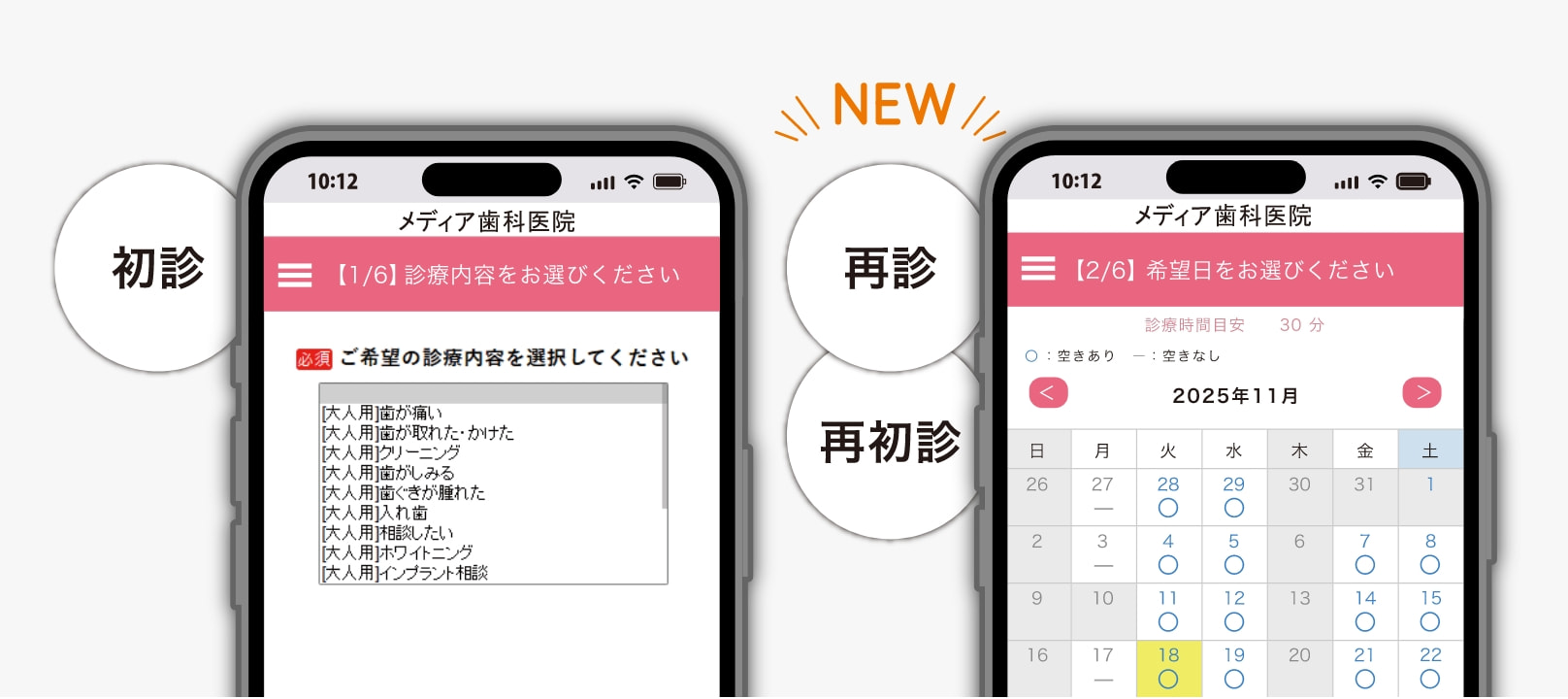 初診、再診、再初診