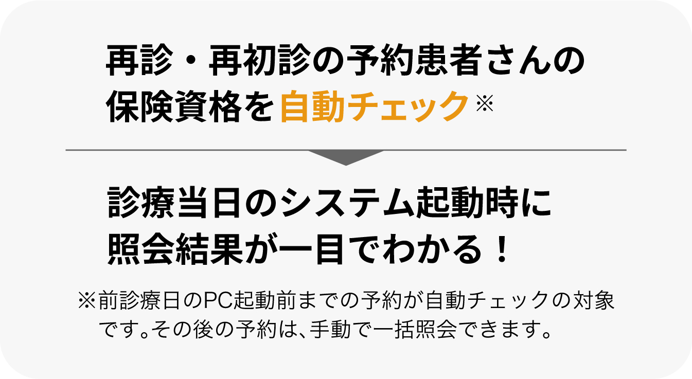 再診・再初診の予約患者さんの保険資格を自動チェック。診療当日のシステム起動時に照会結果が一目でわかる。前診療日のPC起動前までの予約が自動チェックの対象です。その後の予約は、手動で一括照会できます。